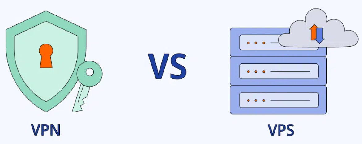 VPN vs VPS